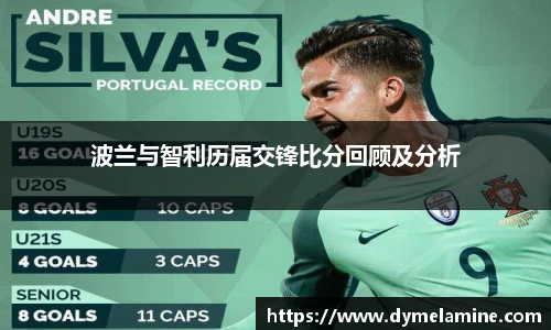 波兰与智利历届交锋比分回顾及分析
